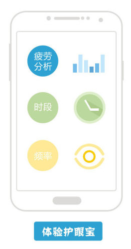 考研查到成绩后复试之前，这段时间应该做什么？